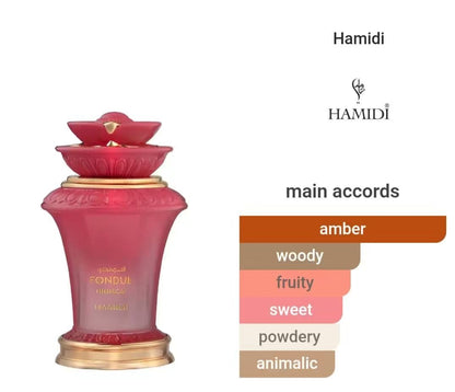 Fondue Tropical e100ml EDP By Hamidi Unisex