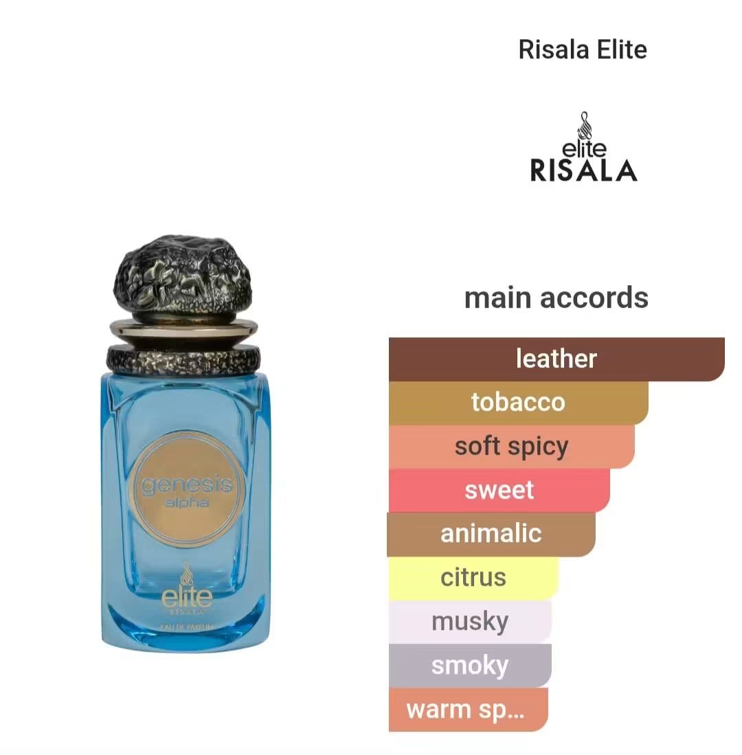 Genesis Alpha Perfume 100ml EDP By Risala Elite Unisex