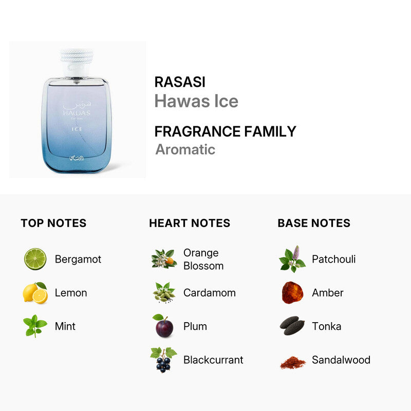 Hawas ICE for Men's By Rasasi