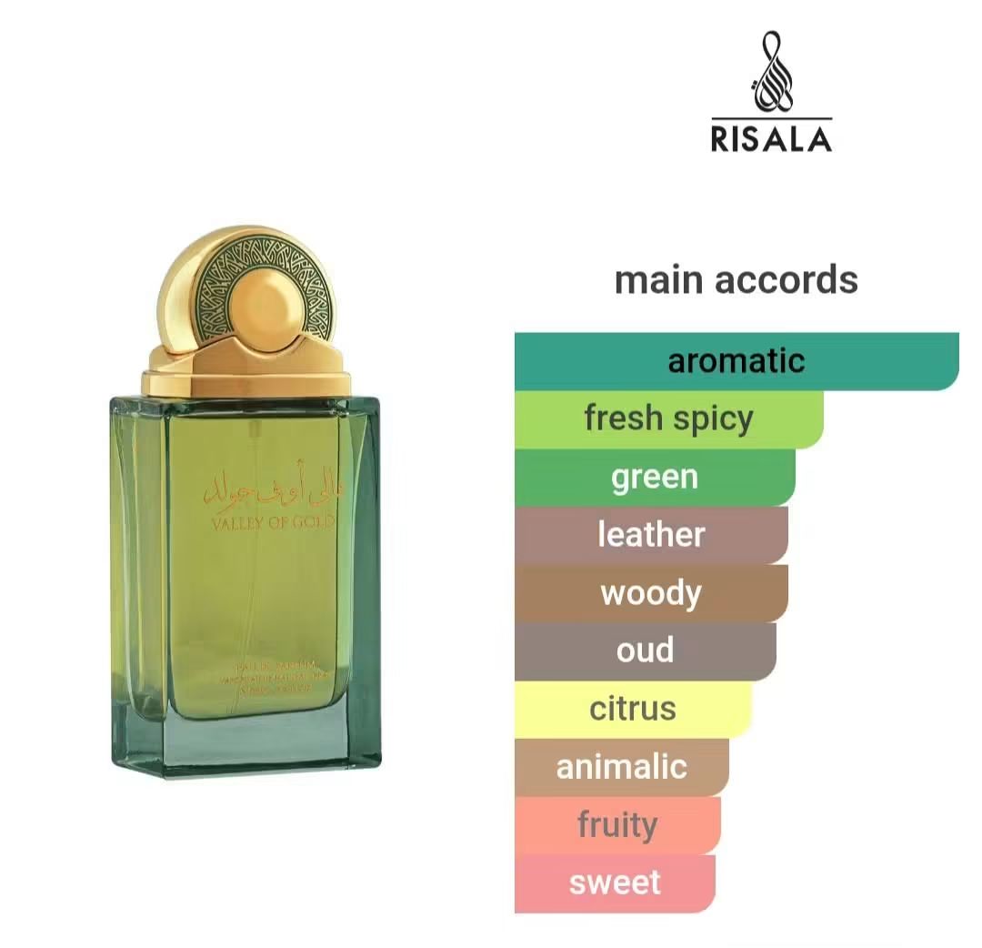 Valley Of Gold 100ml  EDP Unisex By RISALA