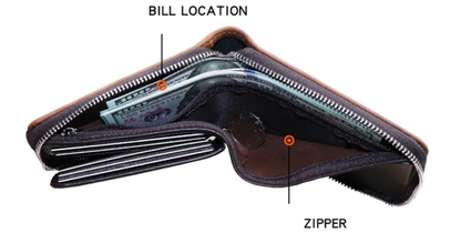 Wallet
