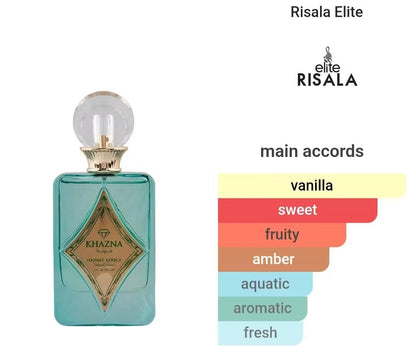 Khazna Majmat Africa 100ml EDP By RISALA