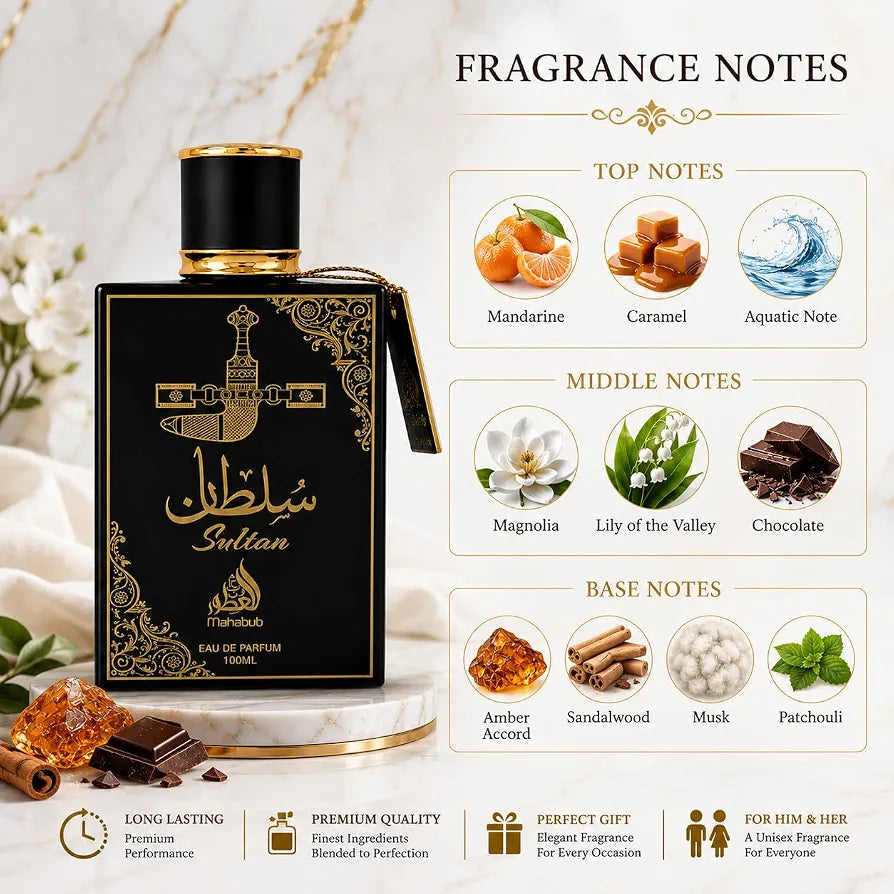 SULTAN BLACK 100ml EDP