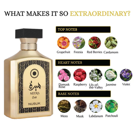 Meera Gold 100ml EDP Unisex By Nusuk