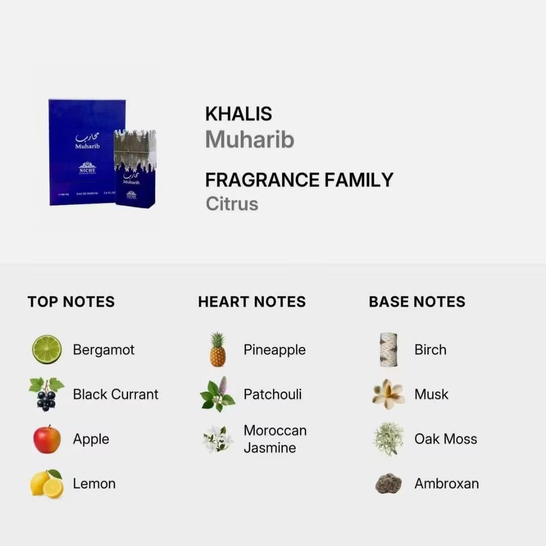 Muharib Niche 100ml EDP Unisex By Khalis
