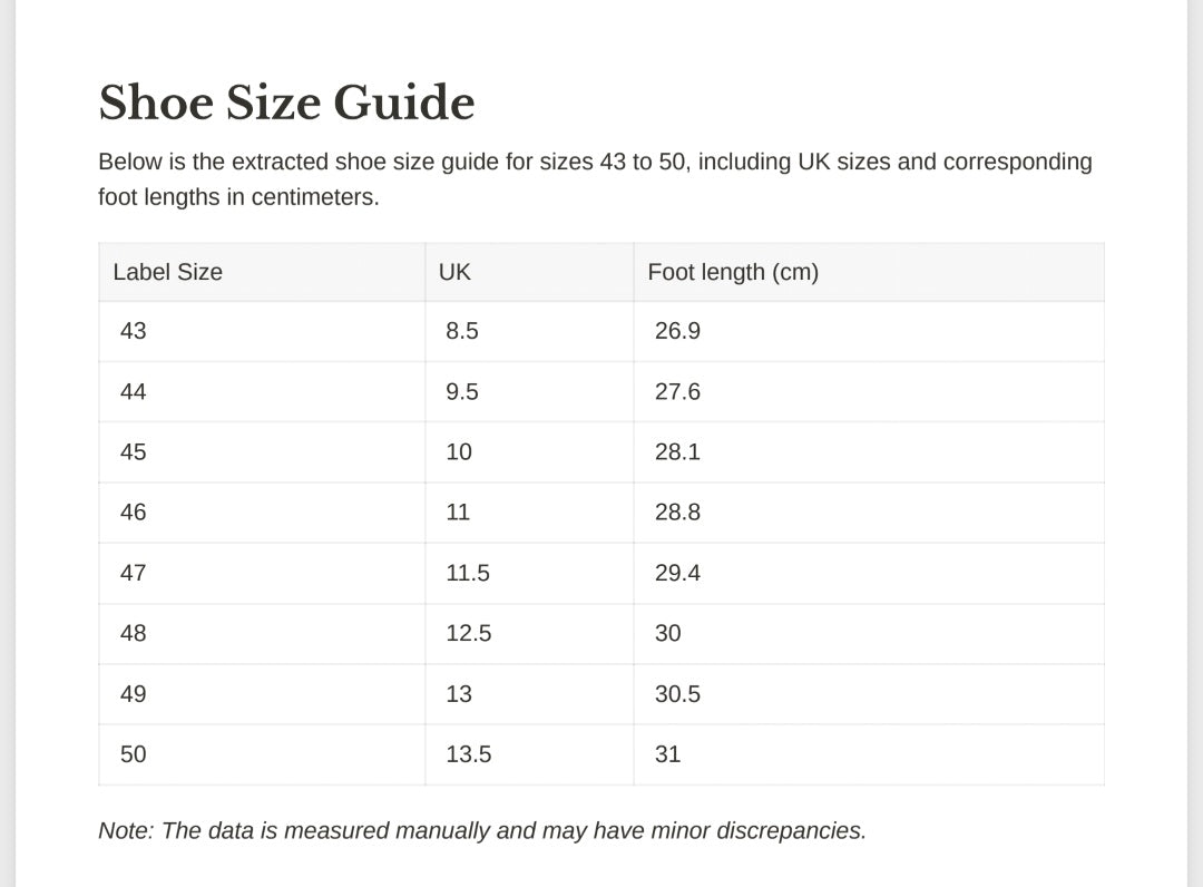 Men's Shoes