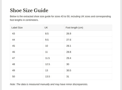 Men's Shoes