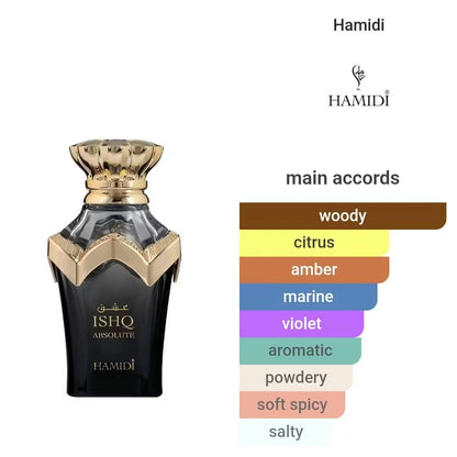 Ishq Absolute Cologne 100ml EDP Unisex By Hamidi