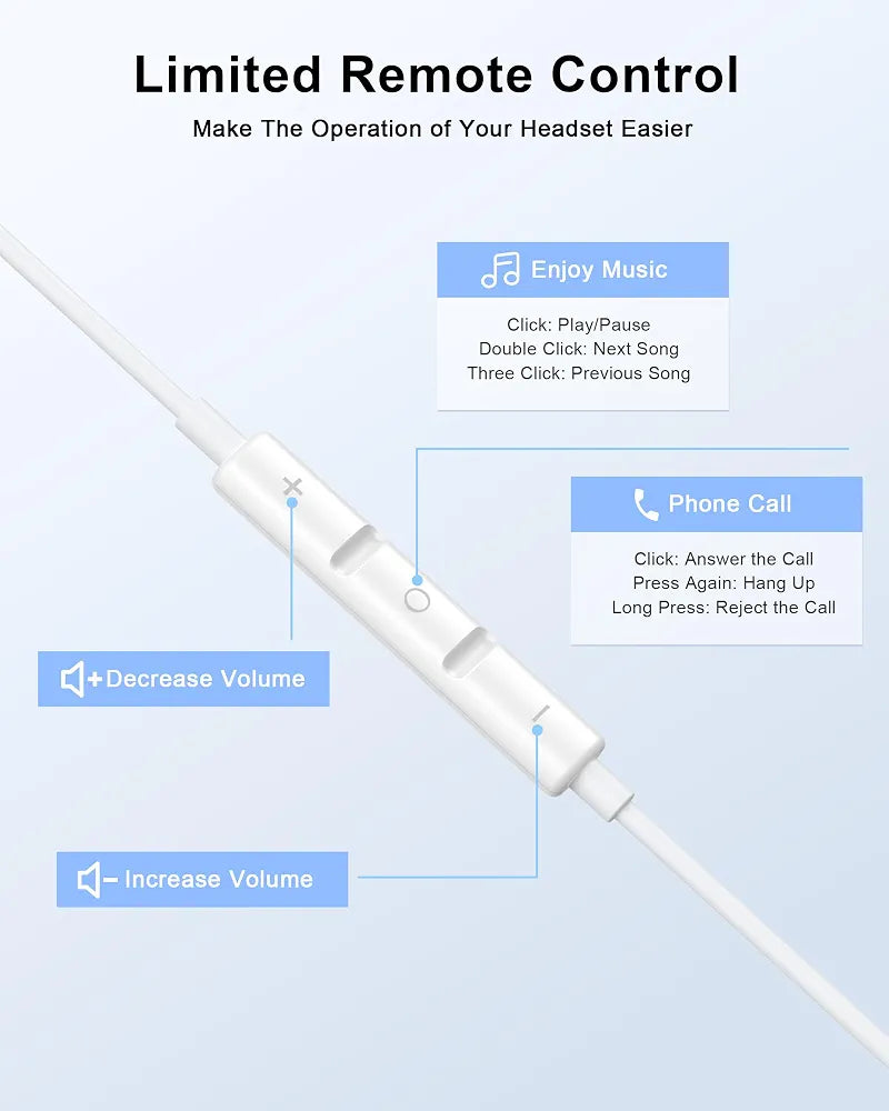 iPhone Earphone